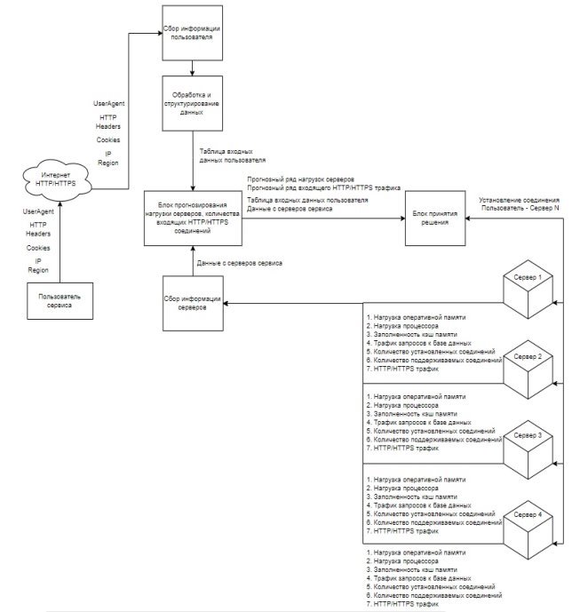 C:\Users\kosty\OneDrive\Рабочий стол\Статьи\TDS\1uv62hDNpQM.jpg