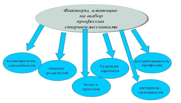 C:\Users\Наташа\Desktop\img5.jpg