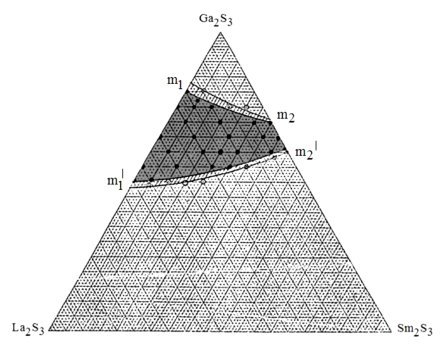 Ga-La-Sm copy 1