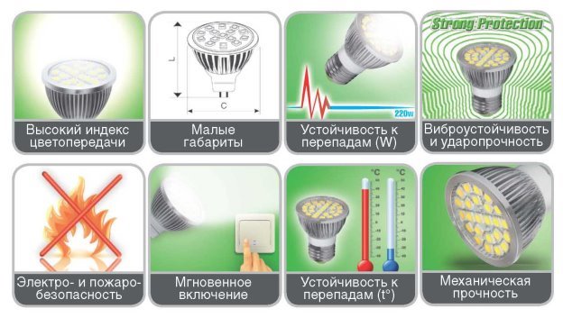 C:\Users\Василий\Desktop\доки\lampy-svetodiodnye1.jpg