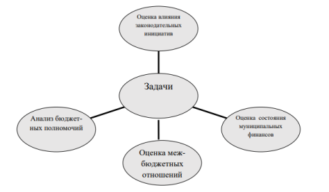 C:\Users\ДОМ\Desktop\Безымянный.png