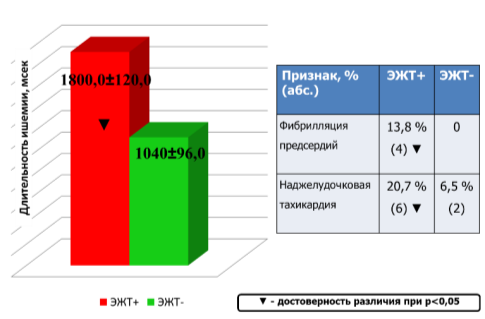 Рисунок5