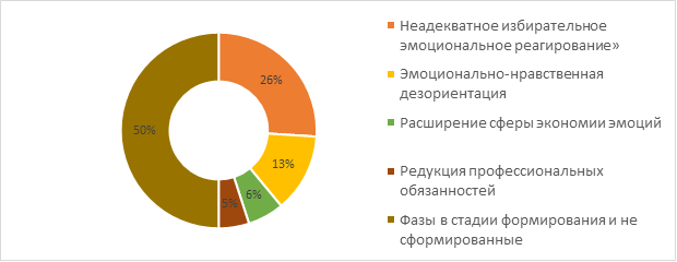 C:\Users\User\AppData\Local\Microsoft\Windows\INetCache\Content.MSO\10140340.tmp