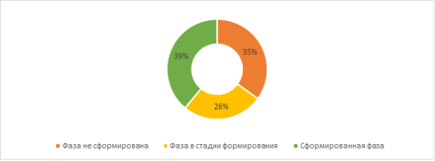 C:\Users\User\AppData\Local\Microsoft\Windows\INetCache\Content.MSO\447A8B4E.tmp