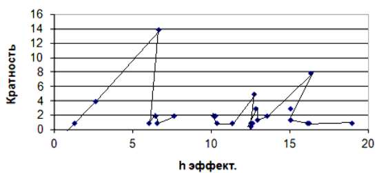 C:\Users\Интигам\Downloads\image021.png