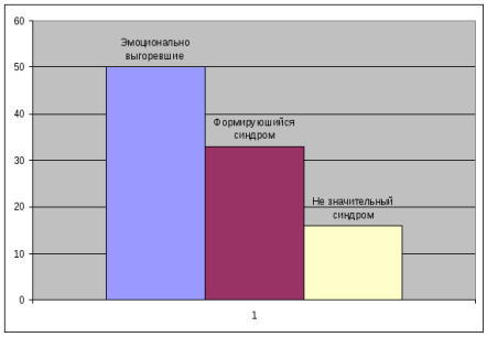 https://studfiles.net/html/735/67/html_t9MpK9DREr.5cc4/img-2zODuy.png