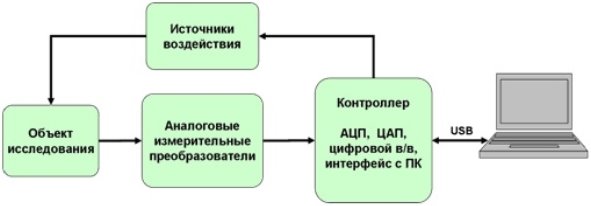 Безымянный