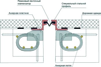 C:\Users\Пользователь\Desktop\Учеба. Осень 2020\НИР\Статья в журнал\5.jpg