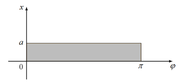 до2ф
