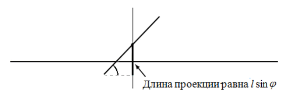 до3ф