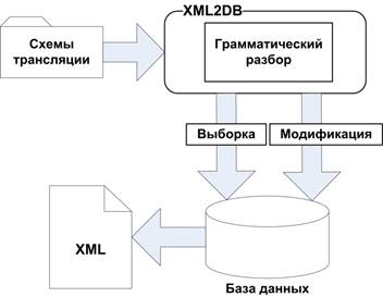 рис2_1