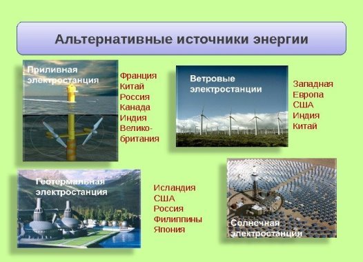 https://present5.com/presentforday2/20161129/prezentaciya_k_uroku_-osnovnaya.ppt_images/prezentaciya_k_uroku_-osnovnaya.ppt_41.jpg