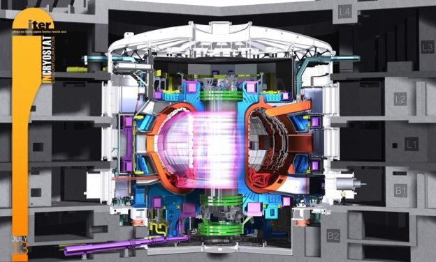 https://www.iter.org/img/resize-900-90/www/content/com/Lists/Machine/Attachments/30/tkm_cplx_final_plasma2013-07.jpg