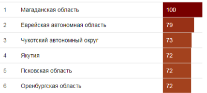 C:\Users\Пользователь\Desktop\Snimokdddd.png