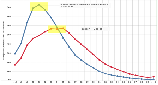 C:\Users\Пользователь\Desktop\fertility2-1024x836.png