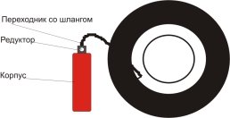 Огнетушитель.jpg