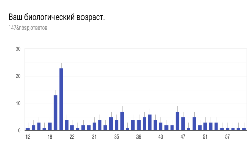 C:\Users\эльдорадо\AppData\Local\Microsoft\Windows\INetCache\Content.MSO\17F13FCC.tmp