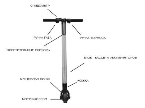 Стойка норм.png