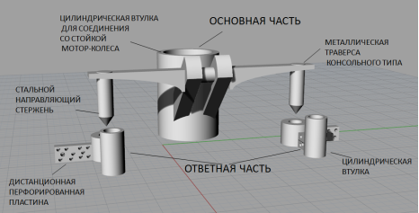3D.png