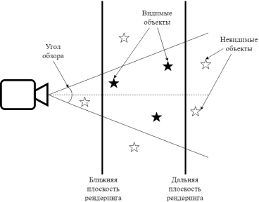 C:\Users\bamix\Downloads\Untitled Diagram.png