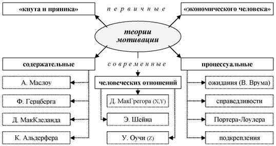 рис 1 (схема)