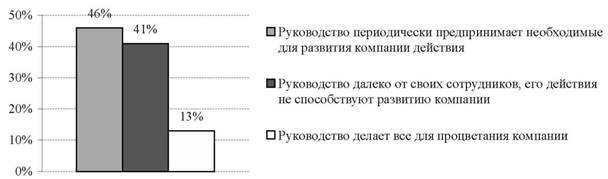 рис5
