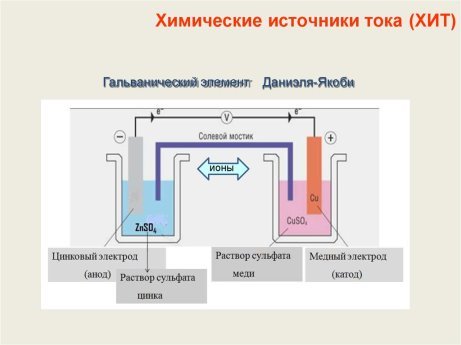https://cf.ppt-online.org/files1/slide/i/IeVOucnjZ5WPBX8JMzps3af4iDvUT9Nxl6AKE2o1d/slide-10.jpg