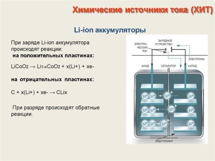 https://cf.ppt-online.org/files1/slide/i/IeVOucnjZ5WPBX8JMzps3af4iDvUT9Nxl6AKE2o1d/slide-32.jpg