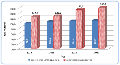 C:\Users\ааа\Desktop\Новый рисунок.png