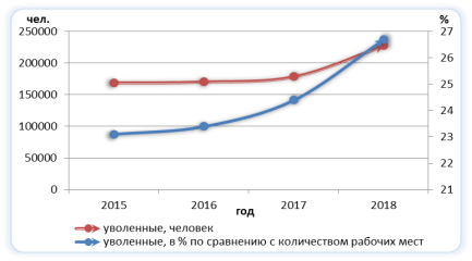 C:\Users\ааа\Desktop\Новый рисунок.png