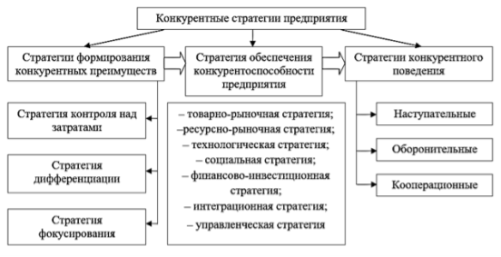 СТАТЬЯ2