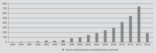 C:\Users\Админ\Desktop\11.png
