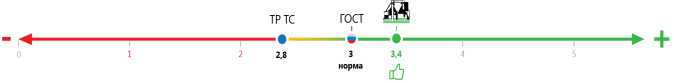 http://www.aisfer.ru/wp-content/uploads/2017/11/Belok_02.png