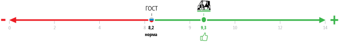 http://www.aisfer.ru/wp-content/uploads/2017/11/SOMO_02.png
