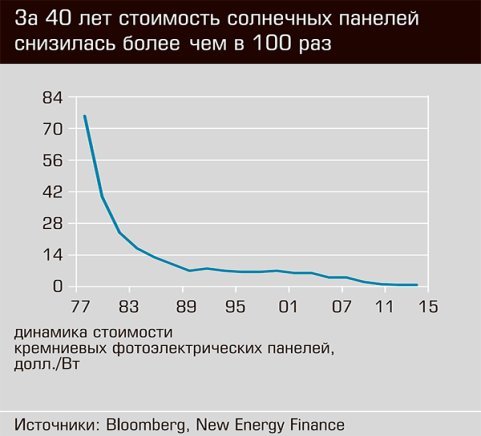 C:\roman\Статьи\26-03.jpg