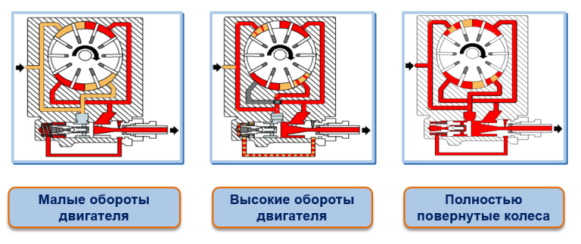 C:\Users\Никита\Desktop\nasos-gur-768x323 (2).png