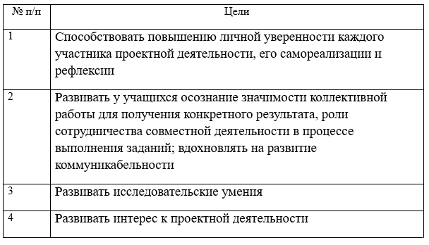C:\Users\NOODedas\Pictures\Без имени.png