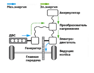 C:\Users\Никита\AppData\Local\Microsoft\Windows\INetCache\Content.Word\03.gif