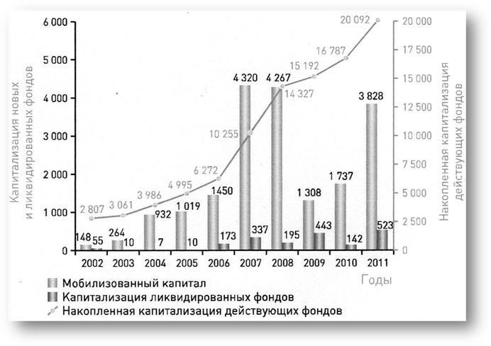 Описание: C:\Users\admin\Desktop\img053.jpg