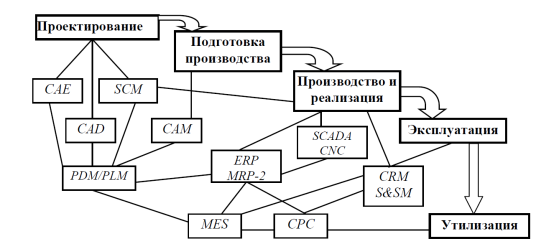 Картинки по запросу 