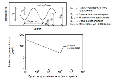 C:\Users\ermak\Desktop\менеджмент\Снимок3.PNG
