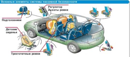 пасивн