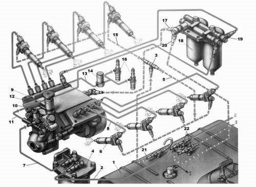 sistema_pitanija_kamaz740