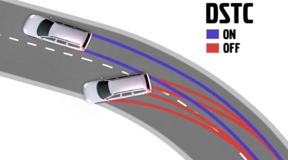 avtomobilnaya-gsm-signalizaciya-135-550x367