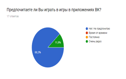 C:\Users\user\Desktop\Даша\Без названия (10).png