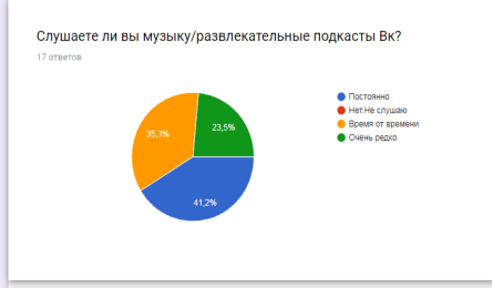 C:\Users\user\Desktop\Даша\Без названия (11).png