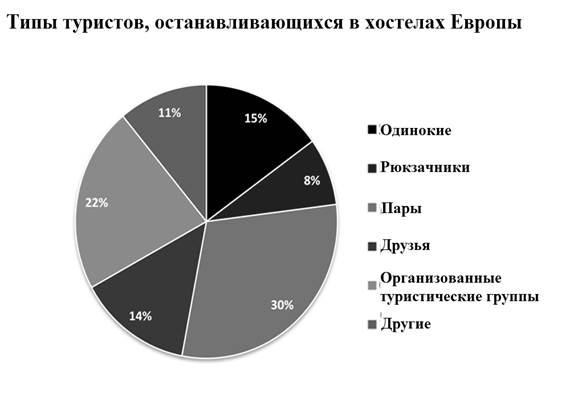 Описание: C:\Users\вован\Desktop\Безымянный1.png