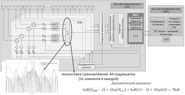 D:\Work\Models\Python\QT_test\images\gray\3.bmp
