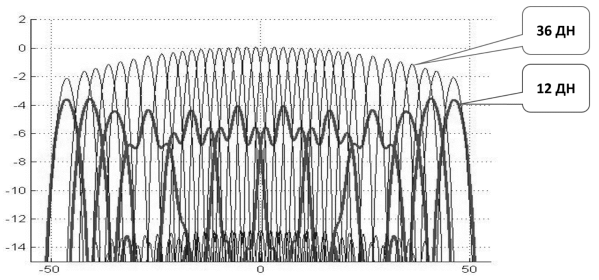 D:\Work\Models\Python\QT_test\images\gray\4.bmp