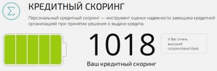 C:\Users\Лидия\Desktop\скоринг окб.jpg